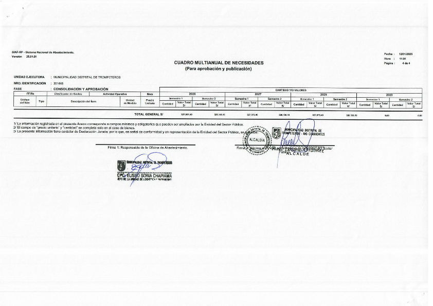 CUADRO MULTIANUAL DE NECESIDADES DE BIENES, SERVICIOS Y OBRAS 2026-2028